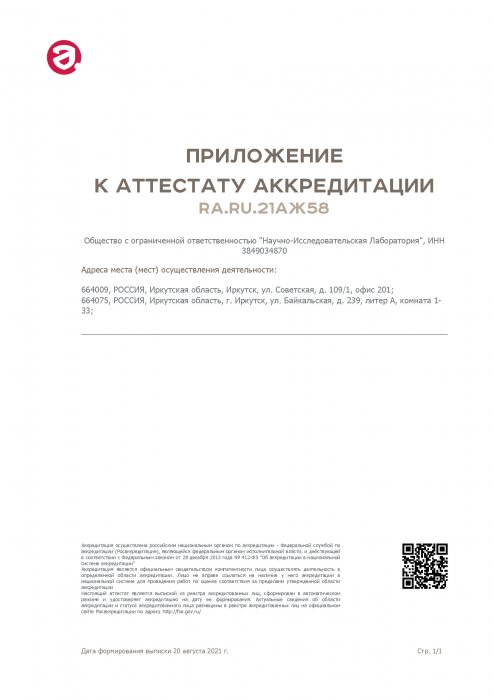 Приложение к аттестату ГОСТ ИСО/МЭК 17025